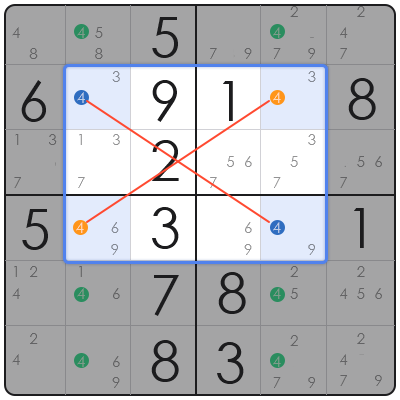 sumoku sudoku strategy